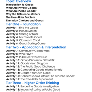 Public Goods And Private Goods Worksheet Activity Booklet