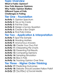 Public Opinion And Polling Worksheet Activity Booklet