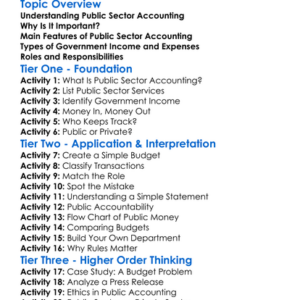 Public Sector Accounting Basics Worksheet Activity Booklet