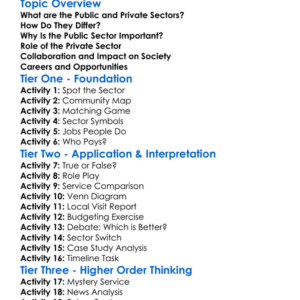 Public Sector And Private Sector Worksheet Activity Booklet