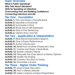 Public Speaking About Literature Worksheet Activity Booklet