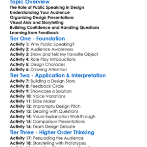 Public Speaking For Designers Worksheet Activity Booklet