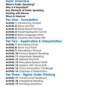 Public Speaking Worksheet Activity Booklet