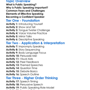 Public Speaking Worksheet Activity Booklet