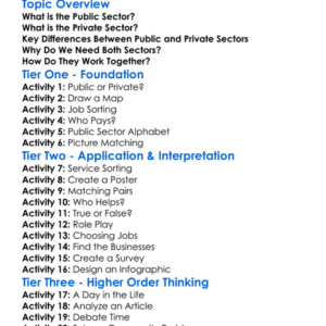 Public Versus Private Sector Worksheet Activity Booklet