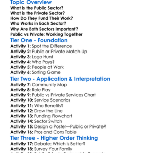 Public Vs Private Sector Worksheet Activity Booklet