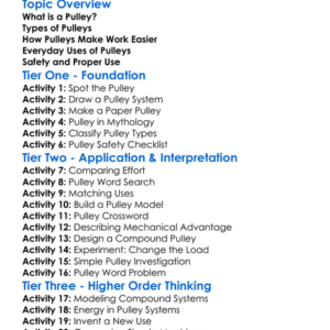 Pulleys Worksheet Activity Booklet