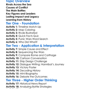 Punic Wars Rome Vs Carthage Worksheet Activity Booklet