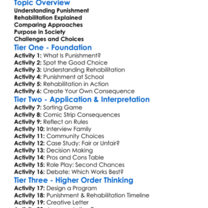 Punishment And Rehabilitation Worksheet Activity Booklet