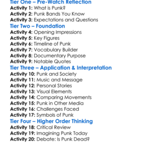 Punk In Drublic Documentary 2021 Worksheet Activity Booklet