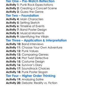 Punk Rock Holocaust 2004 Worksheet Activity Booklet