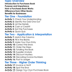 Purchases Book Worksheet Activity Booklet