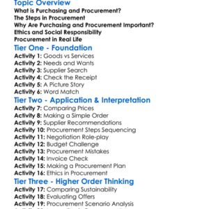 Purchasing And Procurement Worksheet Activity Booklet