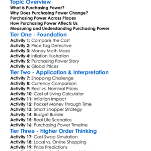 Purchasing Power Worksheet Activity Booklet