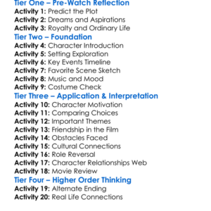 Puteri Impian 1997 Worksheet Activity Booklet