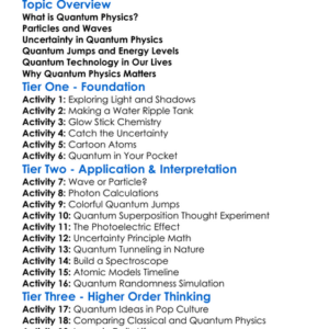 Quantum Phenomena Worksheet Activity Booklet