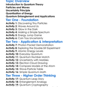 Quantum Theory Basics Worksheet Activity Booklet