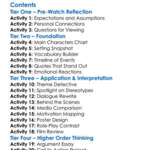 Quiet On Set The Class Division In The Film Industry 2025 Worksheet Activity Booklet