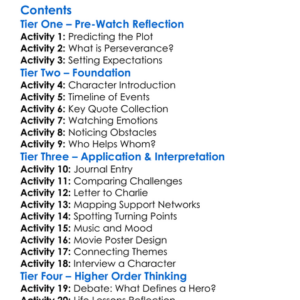 Quiet Victory The Charlie Wedemeyer Story 1988 Worksheet Activity Booklet