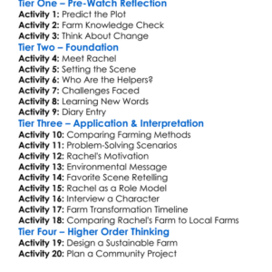 Rachels Farm 2023 Worksheet Activity Booklet