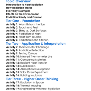 Radiation Of Heat Worksheet Activity Booklet