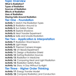 Radiation Worksheet Activity Booklet