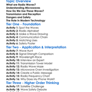 Radio Waves And Microwaves Worksheet Activity Booklet