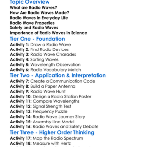 Radio Waves Worksheet Activity Booklet