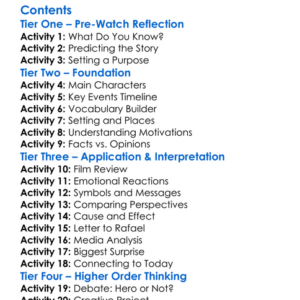 Rafael Cancel Miranda Im Not Sorry For What I Did 2022 Worksheet Activity Booklet