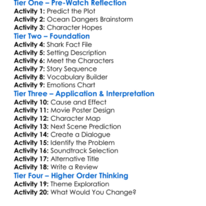 Raging Sharks 2005 Worksheet Activity Booklet