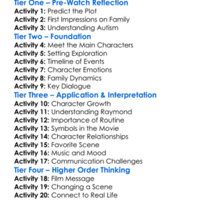 Rain Man 1988 Worksheet Activity Booklet