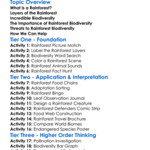 Rainforest Biodiversity Worksheet Activity Booklet