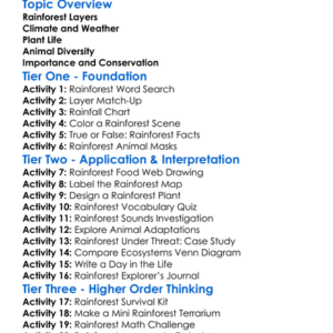 Rainforest Ecosystems Worksheet Activity Booklet