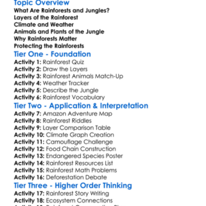 Rainforests And Jungles Worksheet Activity Booklet