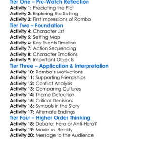 Rambo Iii 1988 Worksheet Activity Booklet