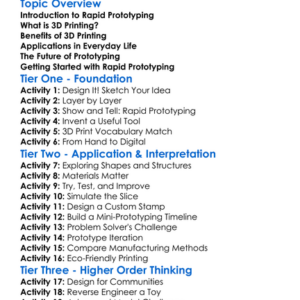 Rapid Prototyping And 3D Printing Worksheet Activity Booklet