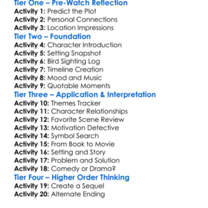 Rare Birds 2001 Worksheet Activity Booklet