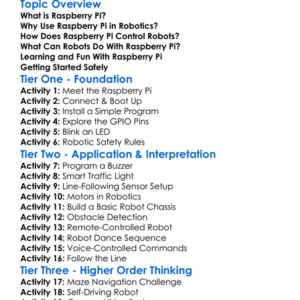 Raspberry Pi In Robotics Worksheet Activity Booklet
