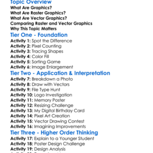 Raster Vs Vector Graphics Worksheet Activity Booklet