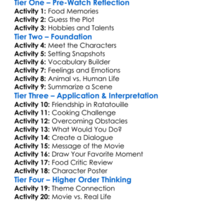 Ratatouille Worksheet Activity Booklet