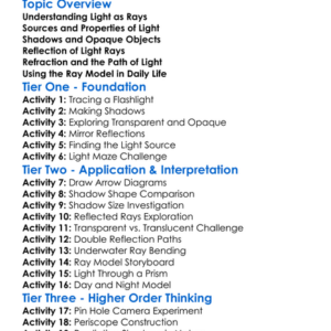 Ray Model Of Light Worksheet Activity Booklet