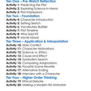 Re-Animator 1985 Worksheet Activity Booklet