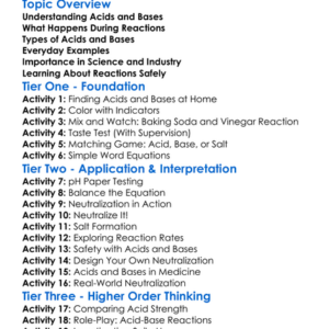 Reactions Of Acids With Bases Worksheet Activity Booklet