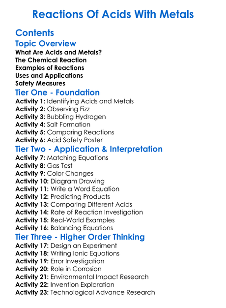 Reactions Of Acids With Metals Worksheet Activity Booklet
