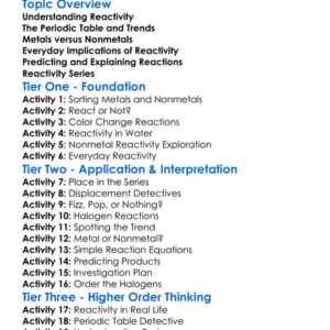 Reactivity Of Elements Worksheet Activity Booklet