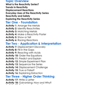 Reactivity Series Worksheet Activity Booklet