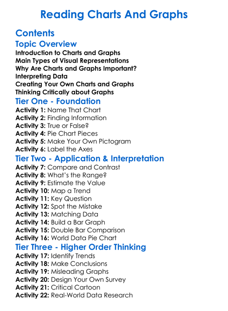 Reading Charts And Graphs Worksheet Activity Booklet