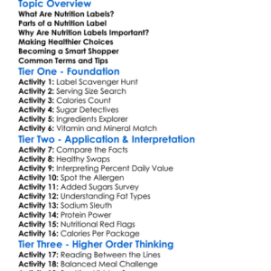 Reading Nutrition Labels Worksheet Activity Booklet
