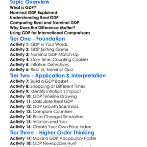 Real Vs Nominal Gdp Worksheet Activity Booklet