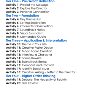 Rebirth Is Necessary 2017 Worksheet Activity Booklet